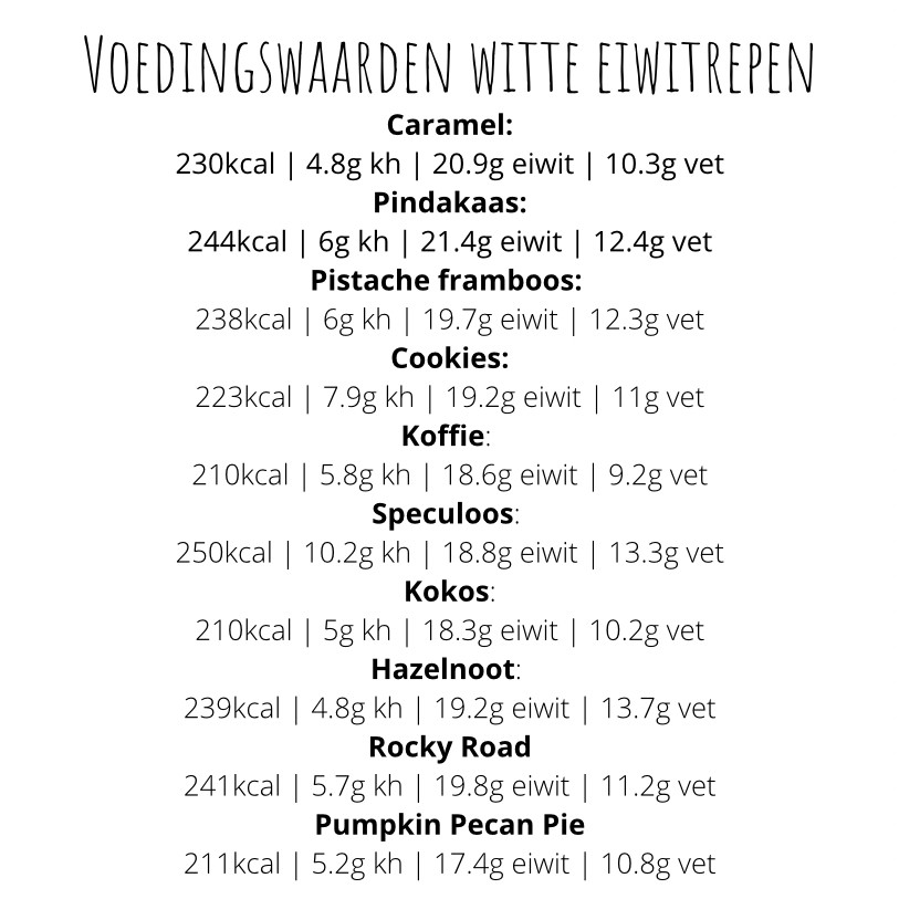 Koolhydraatarme & suikervrije eiwitrepen